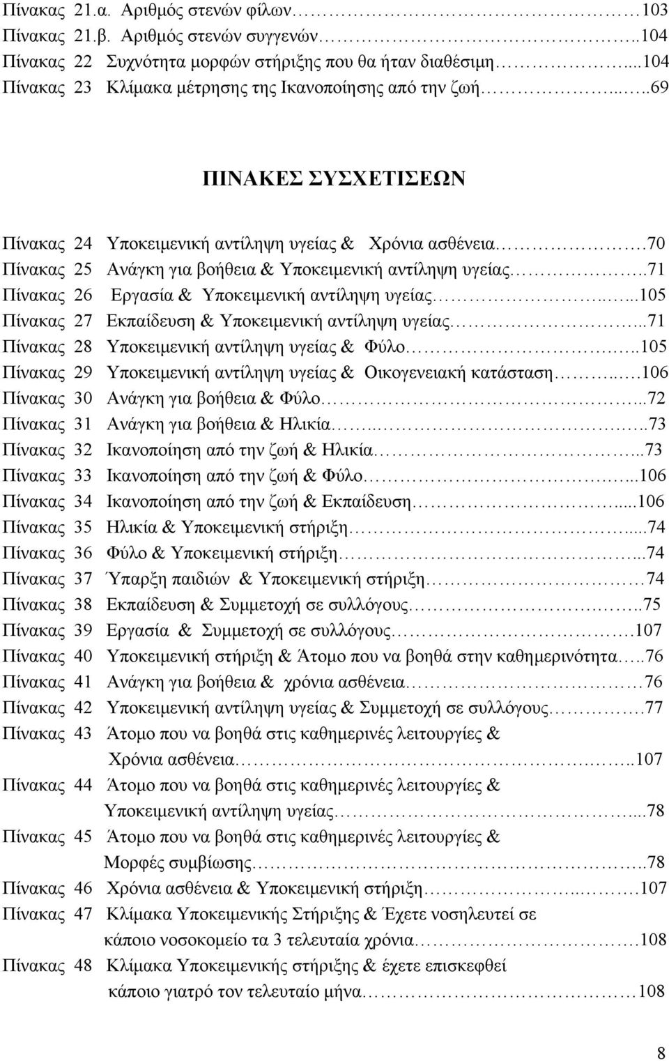 70 Πίνακας 25 Ανάγκη για βοήθεια & Υποκειμενική αντίληψη υγείας..71 Πίνακας 26 Εργασία & Υποκειμενική αντίληψη υγείας.....105 Πίνακας 27 Εκπαίδευση & Υποκειμενική αντίληψη υγείας.