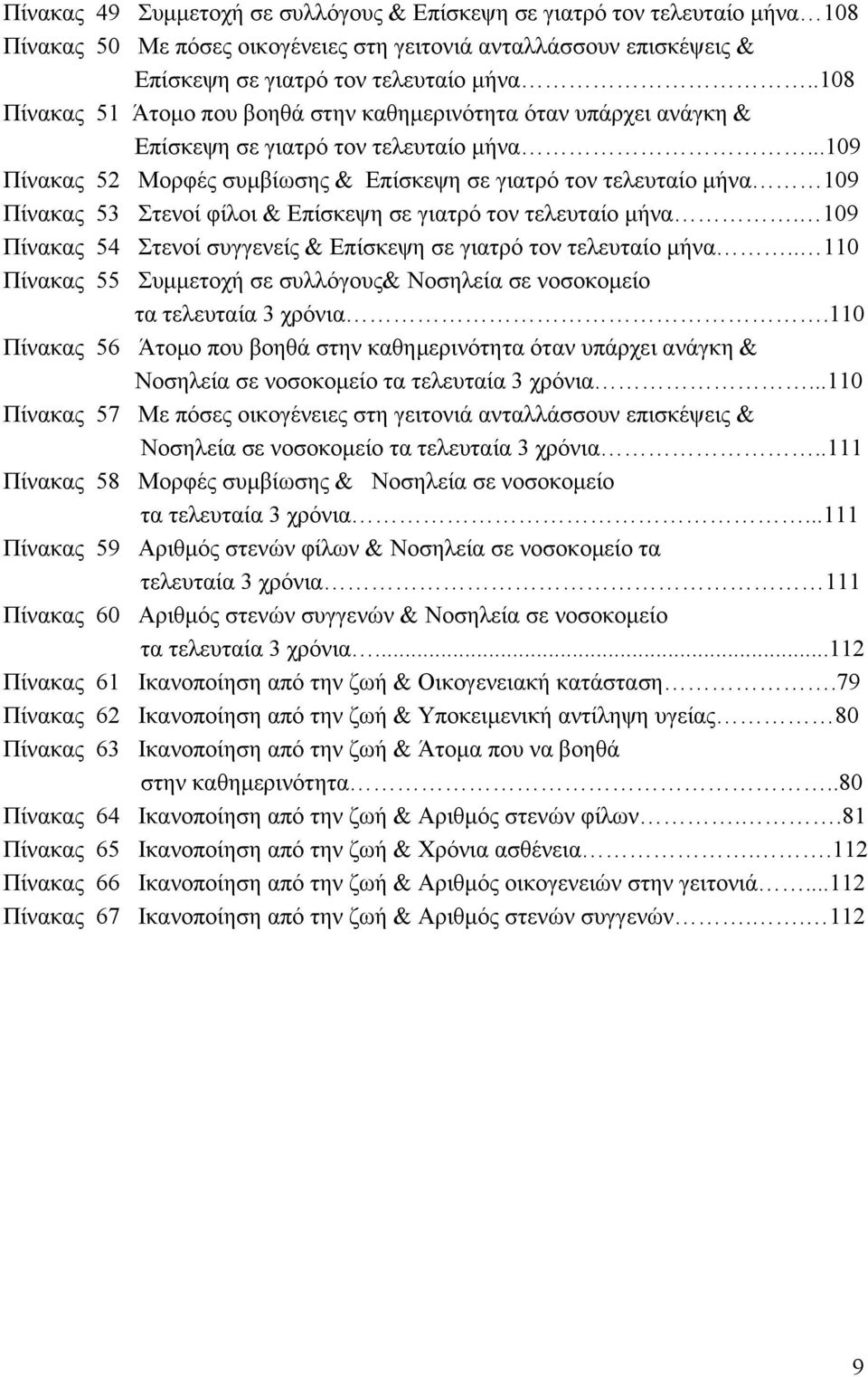 ..109 Πίνακας 52 Μορφές συμβίωσης & Επίσκεψη σε γιατρό τον τελευταίο μήνα 109 Πίνακας 53 Στενοί φίλοι & Επίσκεψη σε γιατρό τον τελευταίο μήνα.