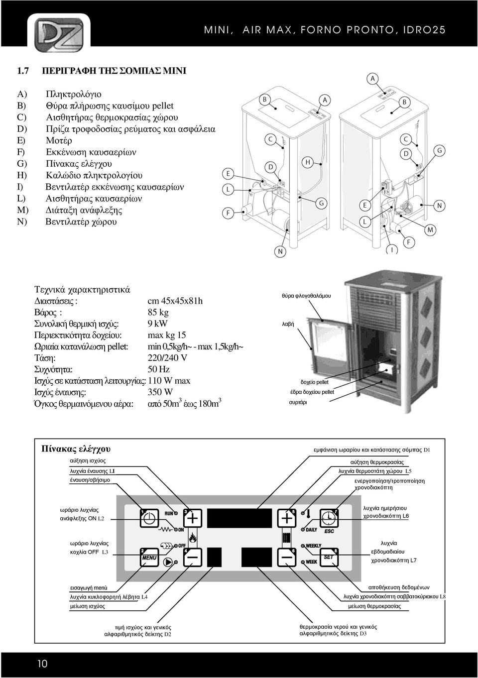 Συνολική θερμική ισχύς: 9 kw Περιεκτικότητα δοχείου: max kg 15 Ωριαία κατανάλωση pellet: min 0,5kg/h~ - max 1,5kg/h~ Τάση: 220/240 V Συχνότητα: 50 Hz Ισχύς σε κατάσταση λειτουργίας: 110 W max Ισχύς