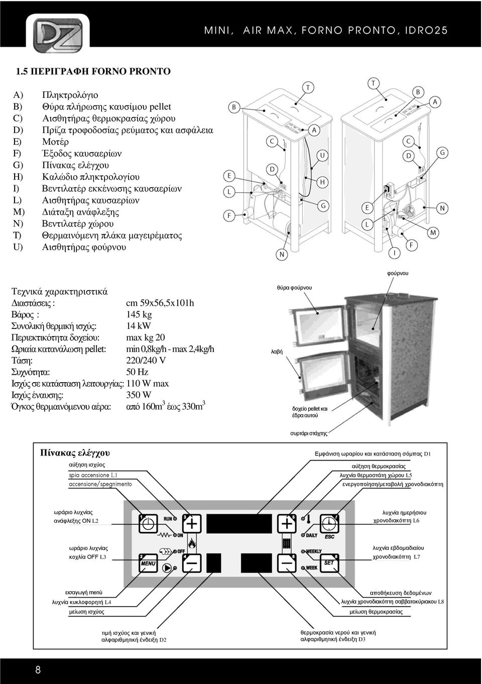 Τεχνικά χαρακτηριστικά Διαστάσεις : cm 59x56,5x101h Βάρος : 145 kg Συνολική θερμική ισχύς: 14 kw Περιεκτικότητα δοχείου: max kg 20 Ωριαία κατανάλωση pellet: min 0,8kg/h - max 2,4kg/h Τάση: 220/240 V