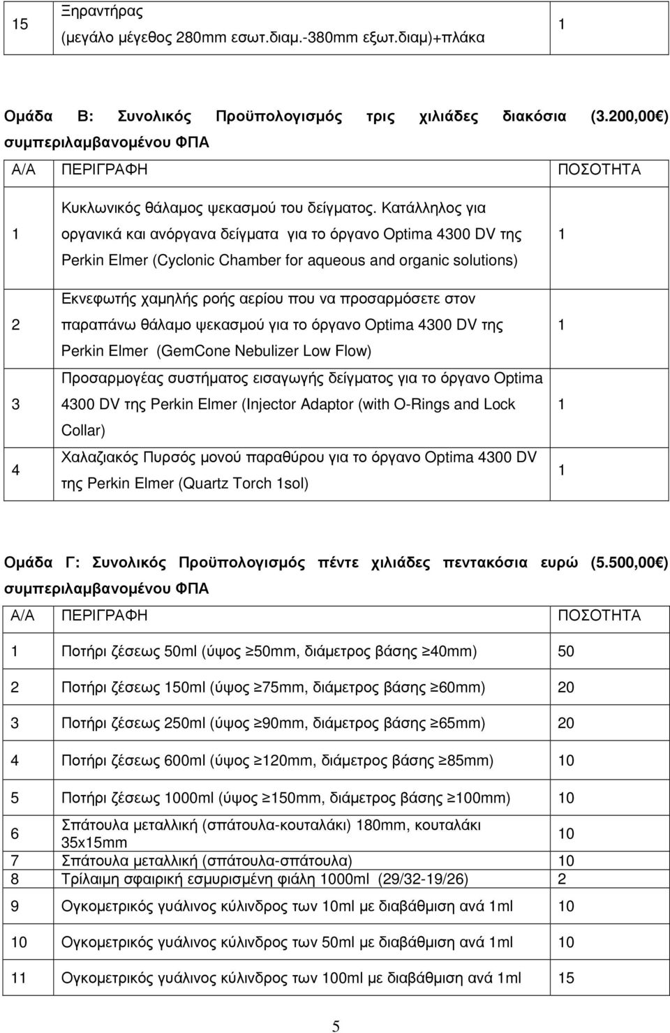 Κατάλληλος για οργανικά και ανόργανα δείγµατα για το όργανο Optima 4300 DV της Perkin Elmer (Cyclonic Chamber for aqueous and organic solutions) Εκνεφωτής χαµηλής ροής αερίου που να προσαρµόσετε στον