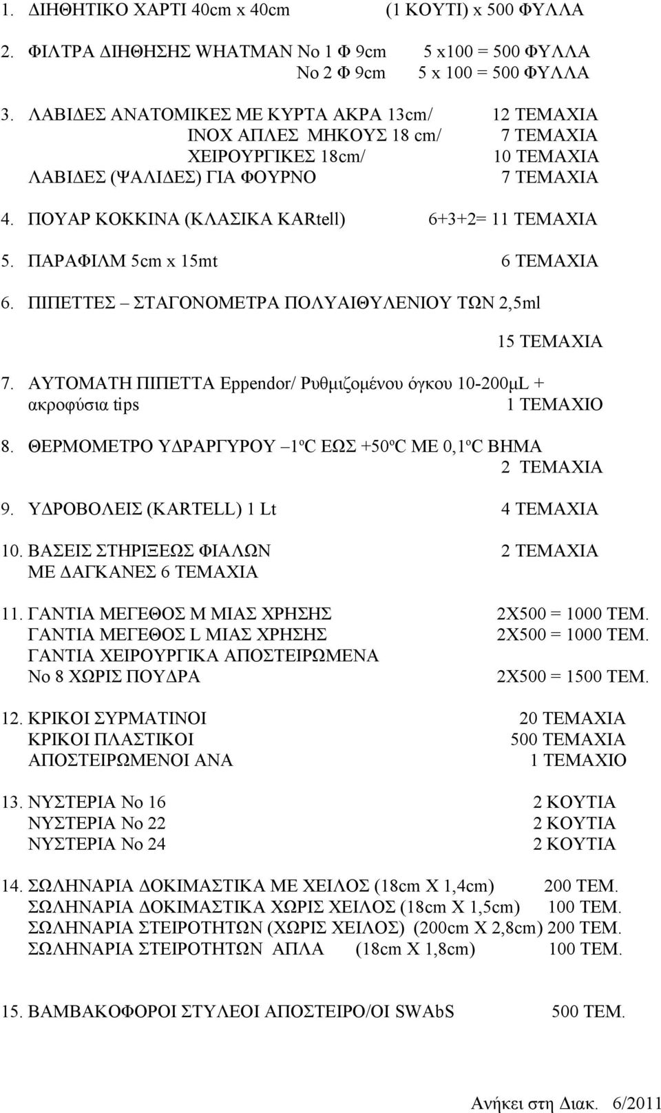 ΠΟΥΑΡ ΚΟΚΚΙΝΑ (ΚΛΑΣΙΚΑ KARtell) 6+3+2= 11 ΤΕΜΑΧΙΑ 5. ΠΑΡΑΦΙΛΜ 5cm x 15mt 6 TEMAXIA 6. ΠΙΠΕΤΤΕΣ ΣΤΑΓΟΝΟΜΕΤΡΑ ΠΟΛΥΑΙΘΥΛΕΝΙΟΥ ΤΩΝ 2,5ml 15 TEMAXIA 7.