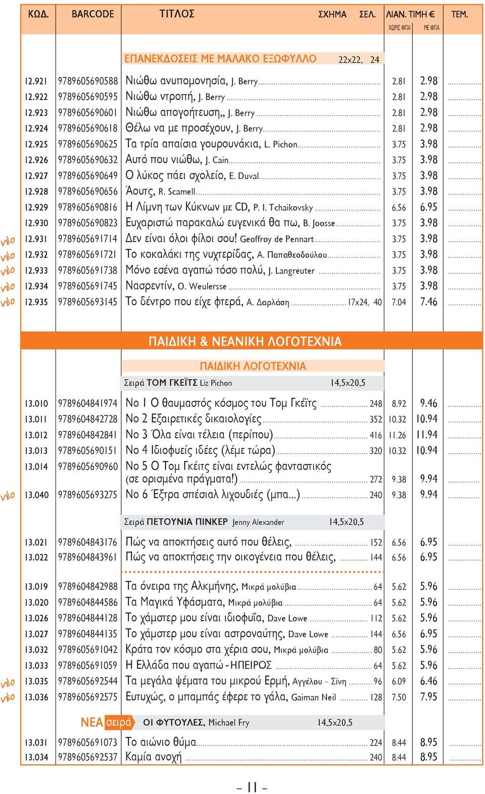 Cain... 3.75 3.98... 12.927 9789605690649 Ο λύκος πάει σχολείο, E. Duval... 3.75 3.98... 12.928 9789605690656 Άουτς, R. Scamell... 3.75 3.98... 12.929 9789605690816 Η Λίμνη των Κύκνων με CD, P. I.