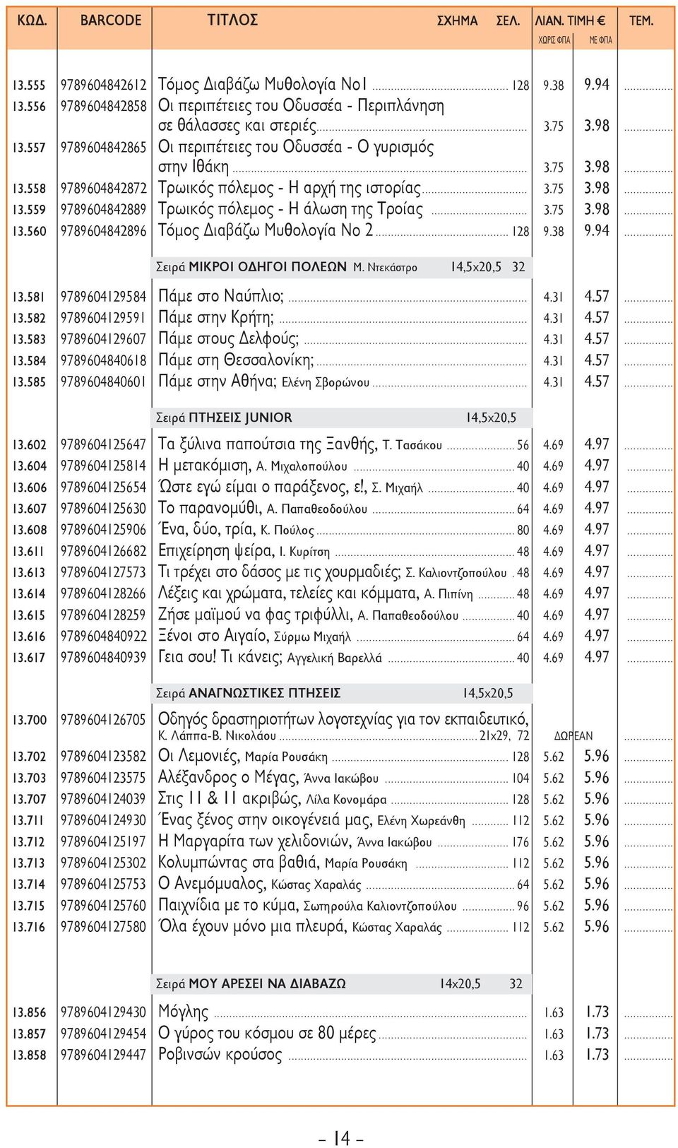 .. 128 9.38 9.94... Σειρά ΜΙΚΡΟΙ Ο ΗΓΟΙ ΠΟΛΕΩΝ Μ. Ντεκάστρο 14,5x20,5 32 13.581 9789604129584 Πάμε στο Ναύπλιο;... 4.31 4.57... 13.582 9789604129591 Πάμε στην Κρήτη;... 4.31 4.57... 13.583 9789604129607 Πάμε στους ελφούς;.