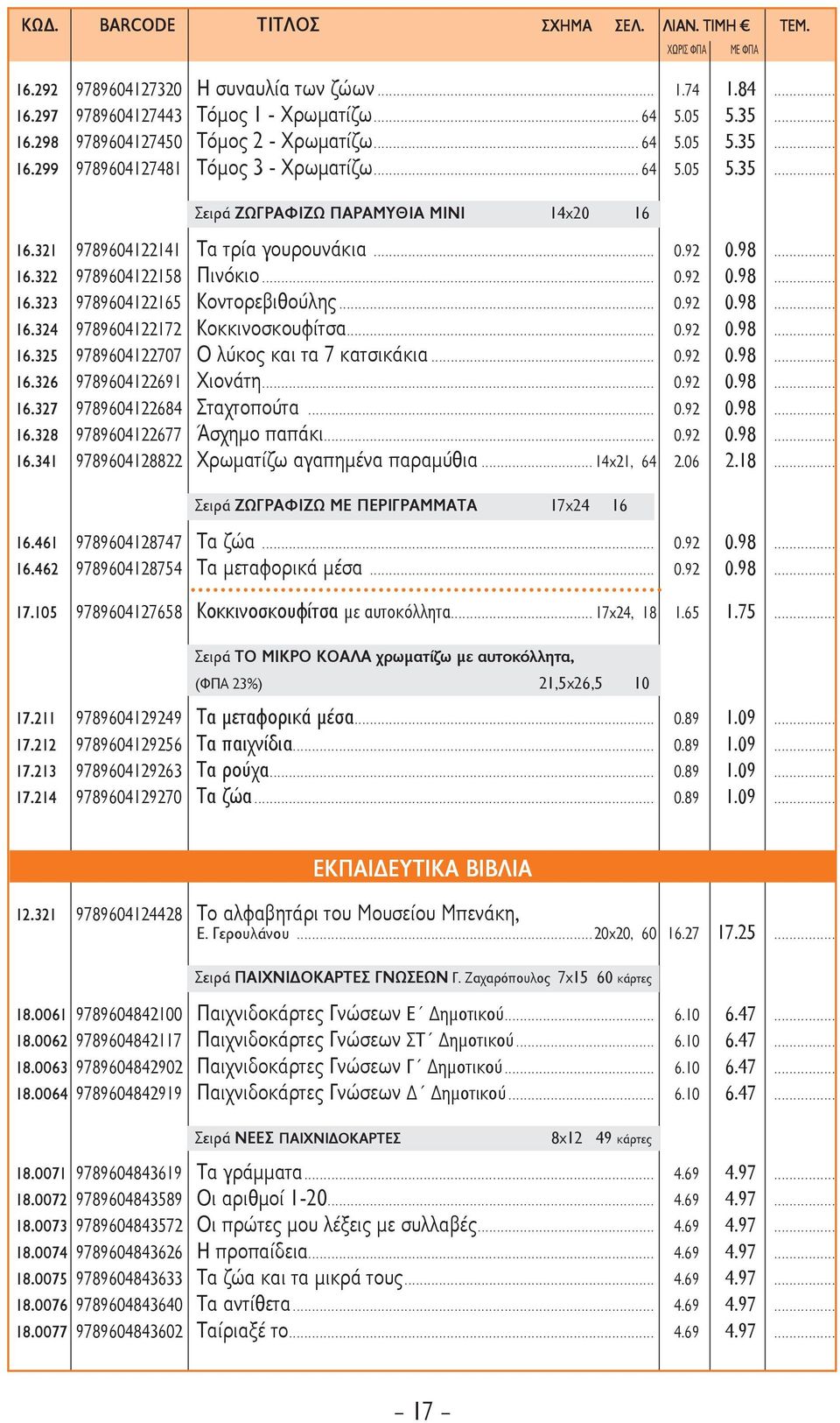 .. 0.92 0.98... 16.325 9789604122707 Ο λύκος και τα 7 κατσικάκια... 0.92 0.98... 16.326 9789604122691 Χιονάτη... 0.92 0.98... 16.327 9789604122684 Σταχτοπούτα... 0.92 0.98... 16.328 9789604122677 Άσχημο παπάκι.