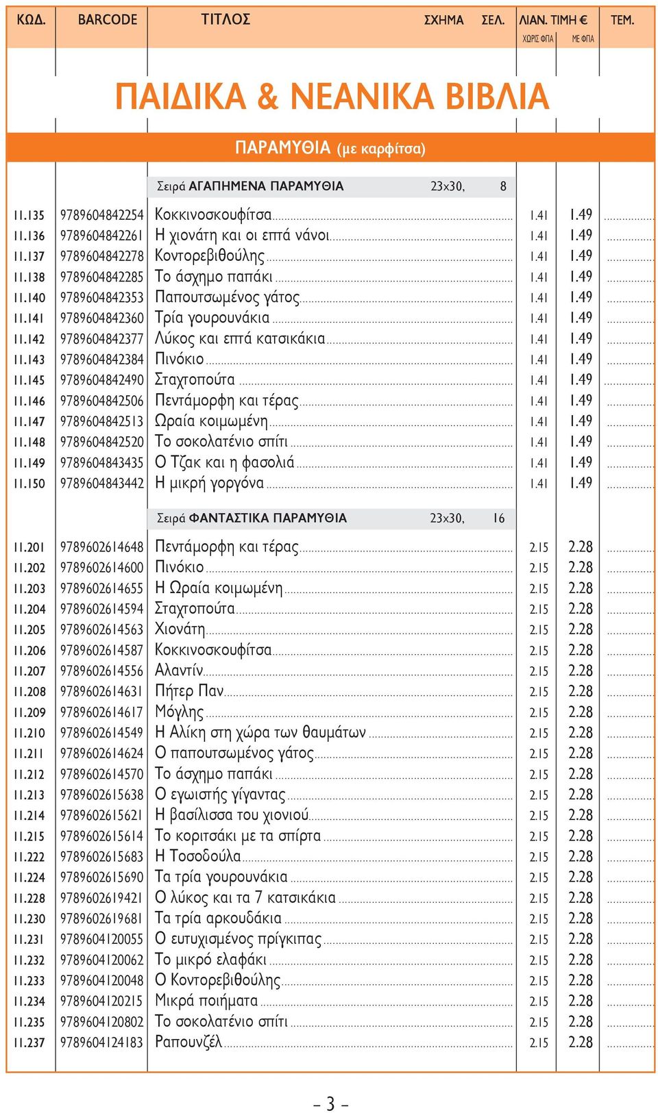 .. 1.41 1.49... 11.143 9789604842384 Πινόκιο... 1.41 1.49... 11.145 9789604842490 Σταχτοπούτα... 1.41 1.49... 11.146 9789604842506 Πεντάμορφη και τέρας... 1.41 1.49... 11.147 9789604842513 Ωραία κοιμωμένη.