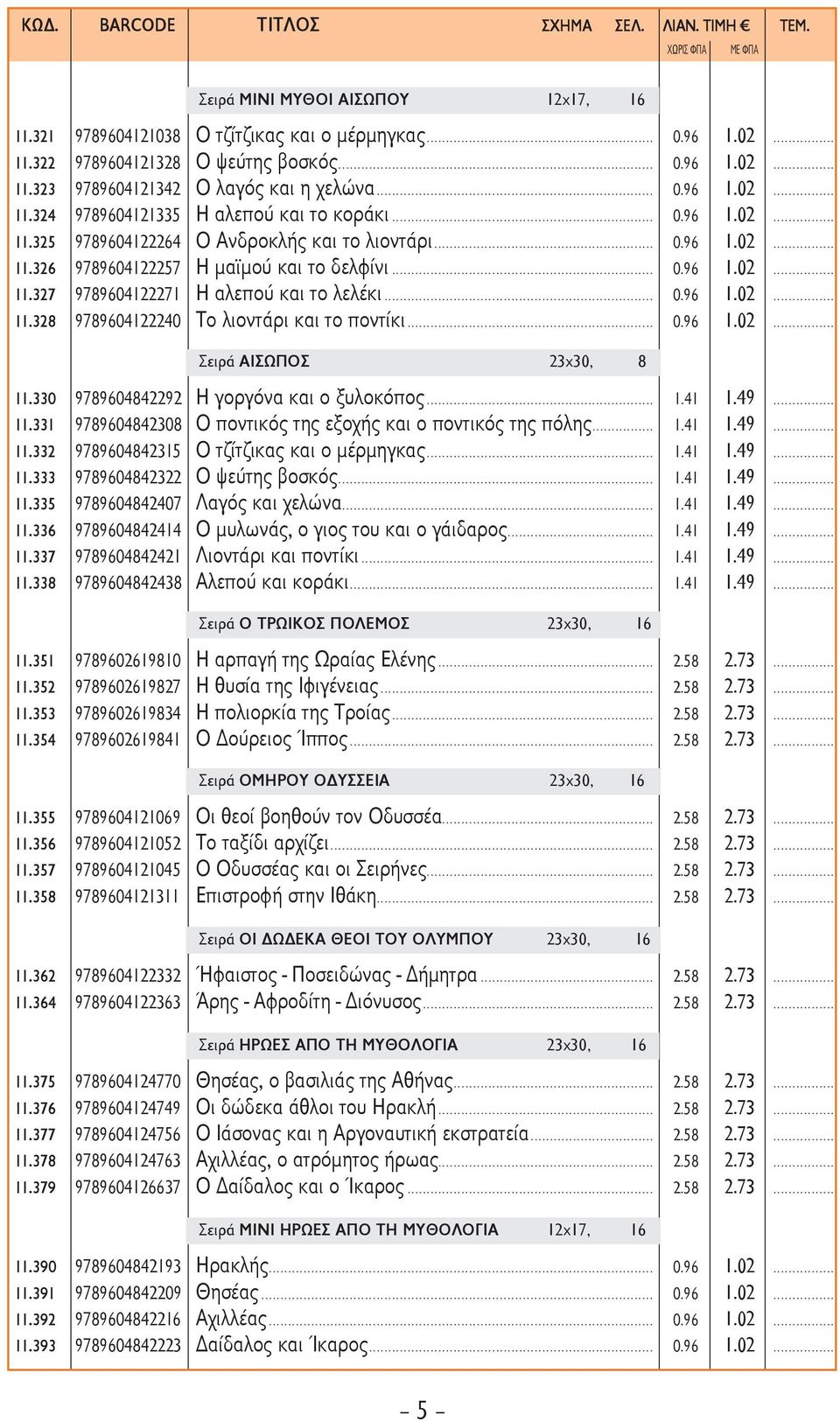 .. 0.96 1.02... Σειρά ΑΙΣΩΠΟΣ 23x30, 8 11.330 9789604842292 Η γοργόνα και ο ξυλοκόπος... 1.41 1.49... 11.331 9789604842308 Ο ποντικός της εξοχής και ο ποντικός της πόλης... 1.41 1.49... 11.332 9789604842315 Ο τζίτζικας και ο μέρμηγκας.