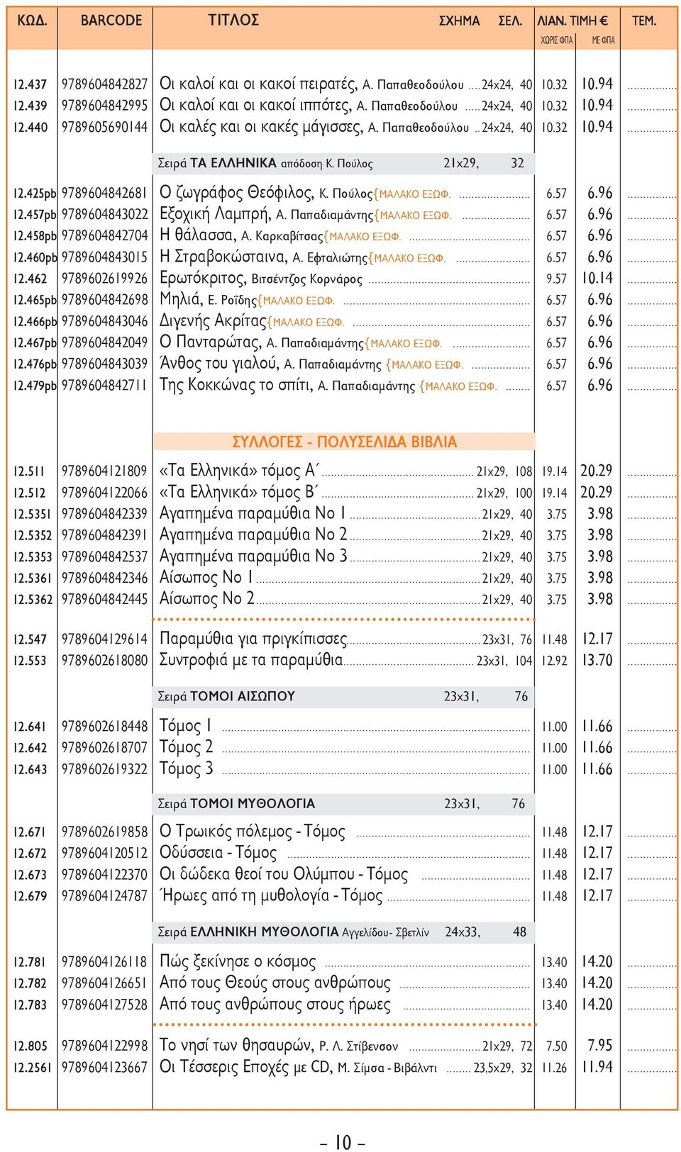 Παπαδιαμάντης{ΜΑΛΑΚΟ ΕΞΩΦ.... 6.57 6.96... 12.458pb 9789604842704 Η θάλασσα, Α. Καρκαβίτσας{ΜΑΛΑΚΟ ΕΞΩΦ.... 6.57 6.96... 12.460pb 9789604843015 Η Στραβοκώσταινα, Α. Εφταλιώτης{ΜΑΛΑΚΟ ΕΞΩΦ.... 6.57 6.96... 12.462 9789602619926 Ερωτόκριτος, Βιτσέντζος Κορνάρος.