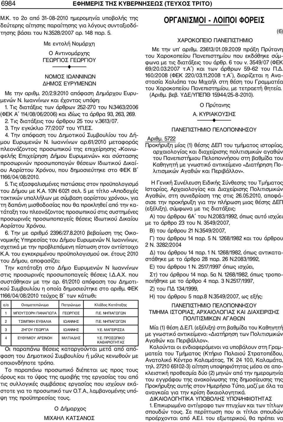 Τις διατάξεις των άρθρων 252 270 του Ν.3463/2006 (ΦΕΚ Α 114/08/06/2006) και ιδίως τα άρθρα 93, 263, 269. 2. Τις διατάξεις του άρθρου 25 του ν.3613/07. 3. Την εγκύκλιο 77/2007 του ΥΠ.ΕΣ. 4.