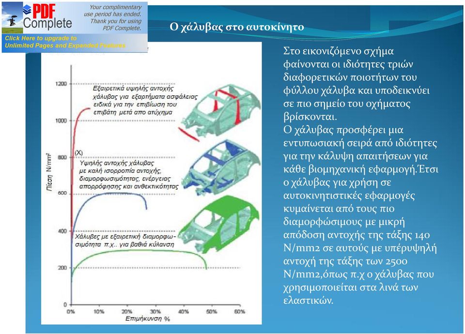 Ο χάλυβας προσφέρει μια εντυπωσιακή σειρά από ιδιότητες για την κάλυψη απαιτήσεων για κάθε βιομηχανική εφαρμογή.