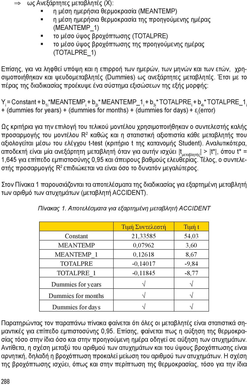 Έτσι με το πέρας της διαδικασίας προέκυψε ένα σύστημα εξισώσεων της εξής μορφής: Y i = Constant + b 1i *MEANTEMP i + b 2i * MEANTEMP_1 i + b 3i * TOTALPRE i + b 4i * TOTALPRE_1 i + (dummies for