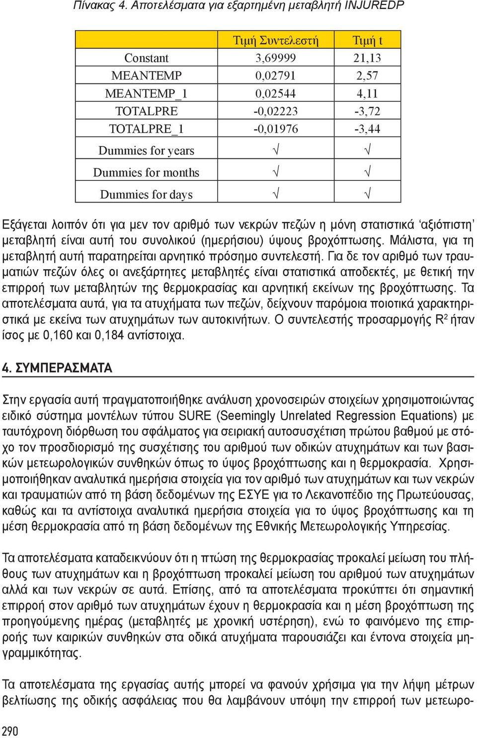 for years Dummies for months Dummies for days Εξάγεται λοιπόν ότι για μεν τον αριθμό των νεκρών πεζών η μόνη στατιστικά αξιόπιστη μεταβλητή είναι αυτή του συνολικού (ημερήσιου) ύψους βροχόπτωσης.