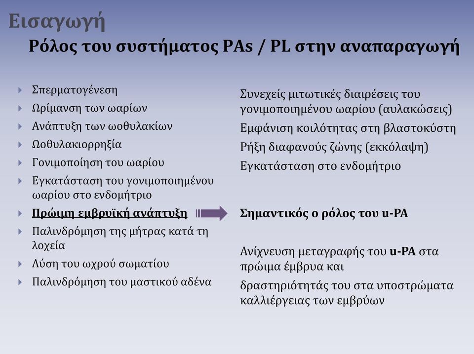 μαστικού αδένα Συνεχείς μιτωτικές διαιρέσεις του γονιμοποιημένου ωαρίου (αυλακώσεις) Εμφάνιση κοιλότητας στη βλαστοκύστη Ρήξη διαφανούς ζώνης (εκκόλαψη)