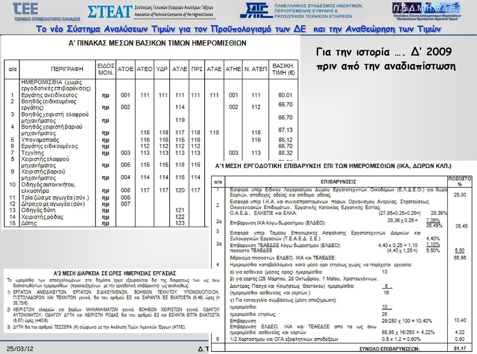 την αναδιαπίστωση