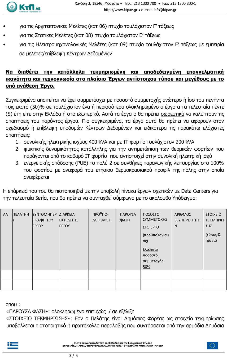 μεγέθους με το υπό ανάθεση Έργο.