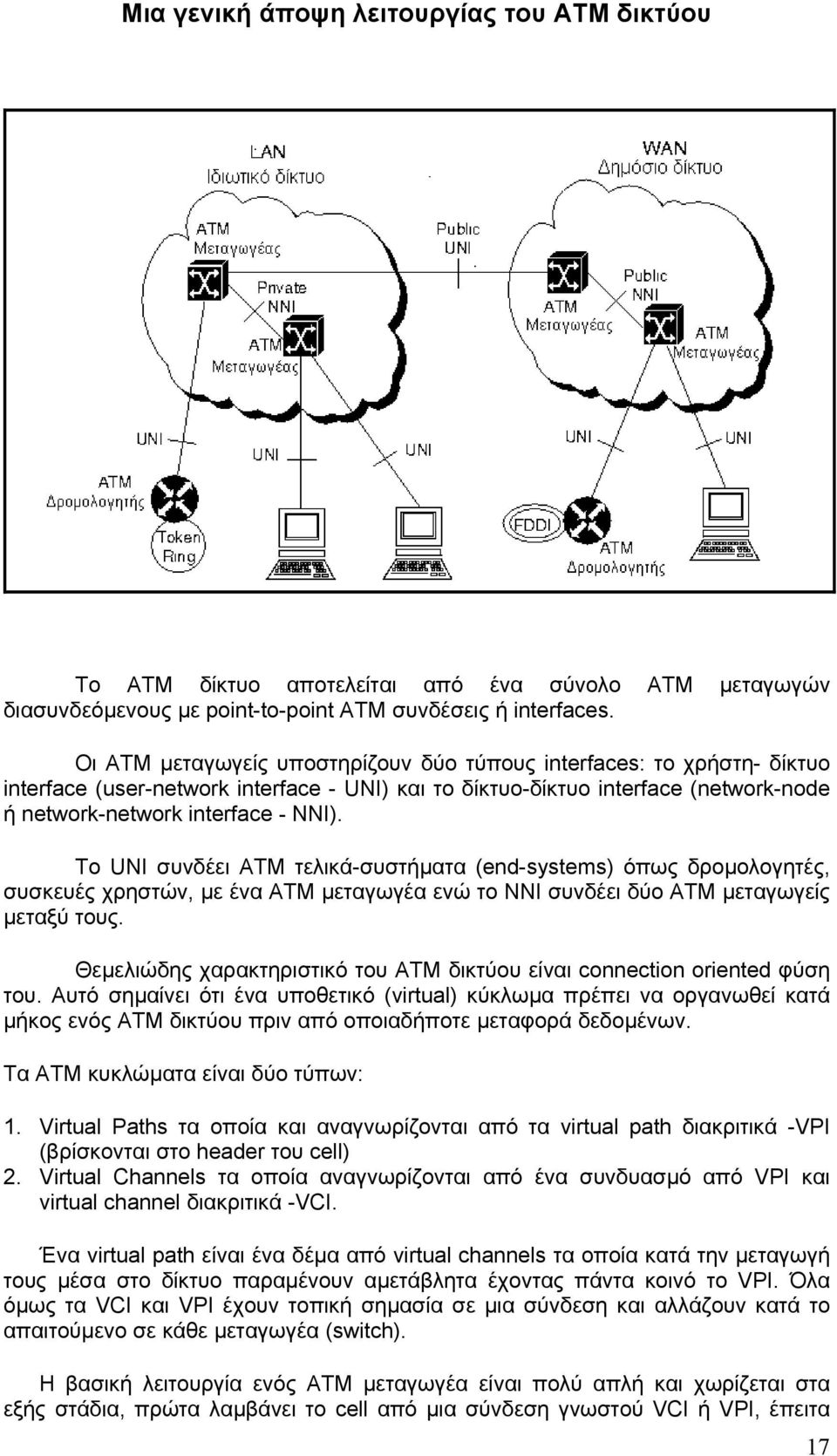 Το UNI συνδέει ΑΤΜ τελικά-συστήµατα (end-systems) όπως δροµολογητές, συσκευές χρηστών, µε ένα ΑΤΜ µεταγωγέα ενώ το ΝΝΙ συνδέει δύο ΑΤΜ µεταγωγείς µεταξύ τους.
