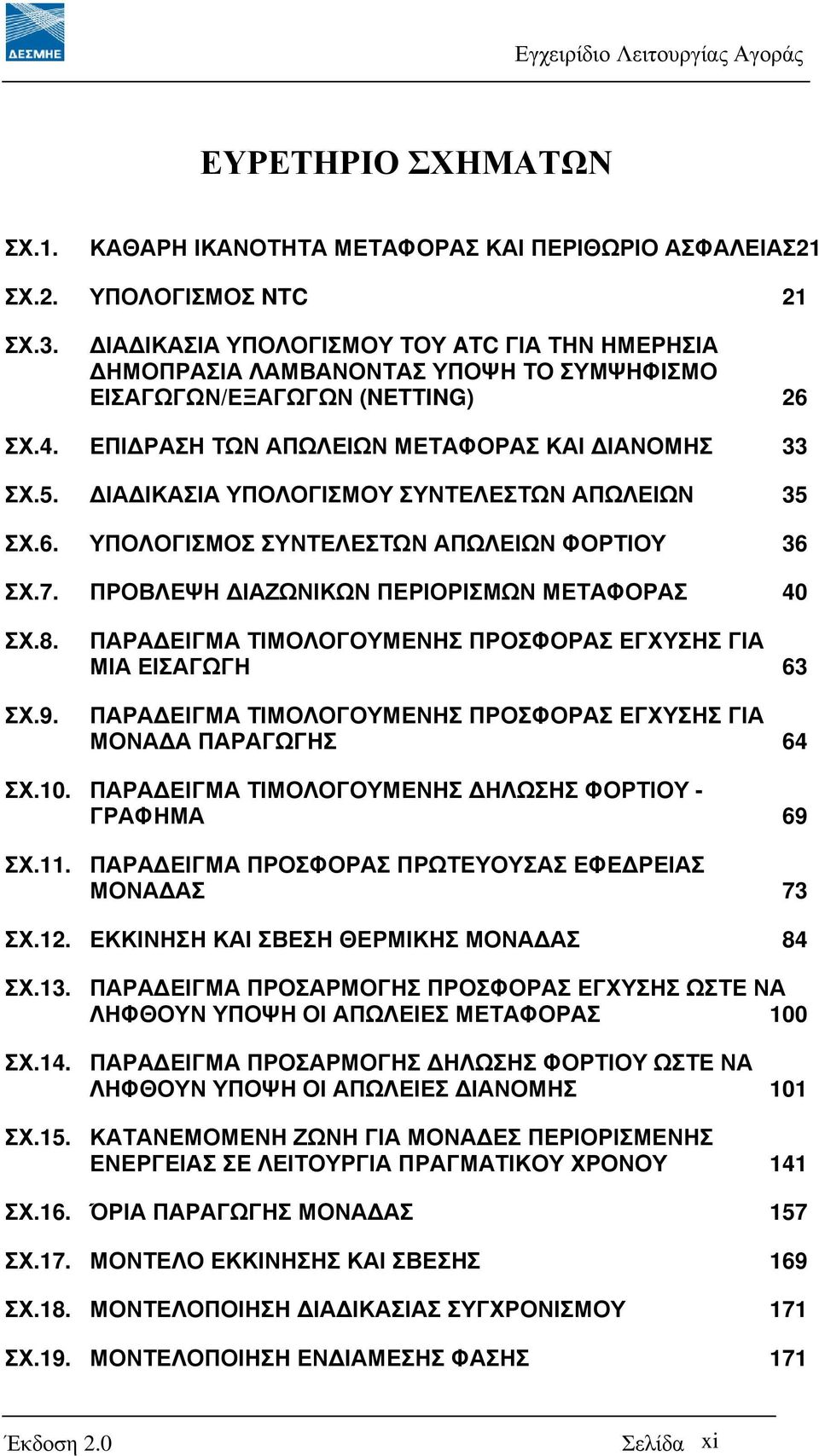 ΙΑ ΙΚΑΣΙΑ ΥΠΟΛΟΓΙΣΜΟΥ ΣΥΝΤΕΛΕΣΤΩΝ ΑΠΩΛΕΙΩΝ 35 ΣΧ.6. ΥΠΟΛΟΓΙΣΜΟΣ ΣΥΝΤΕΛΕΣΤΩΝ ΑΠΩΛΕΙΩΝ ΦΟΡΤΙΟΥ 36 ΣΧ.7. ΠΡΟΒΛΕΨΗ ΙΑΖΩΝΙΚΩΝ ΠΕΡΙΟΡΙΣΜΩΝ ΜΕΤΑΦΟΡΑΣ 40 ΣΧ.8. ΣΧ.9.