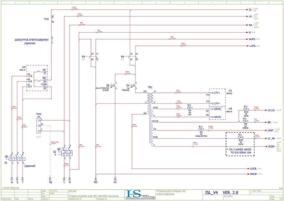 PE Green/ I I> I> 8/ / / A V V~ J J8 A ΑΣΦΑΛΙΣΤΙΚΟ V~ 8VAC 8VAC AEB V A ΚΑΜΑ A ΚΑΜΑ 9 A ΦΡΕΝΟ * ΓΙΑ ΚΑΜΕΣ 8VDC ΤΟ ΕΙΝΑΙ A Pink LC /.a.