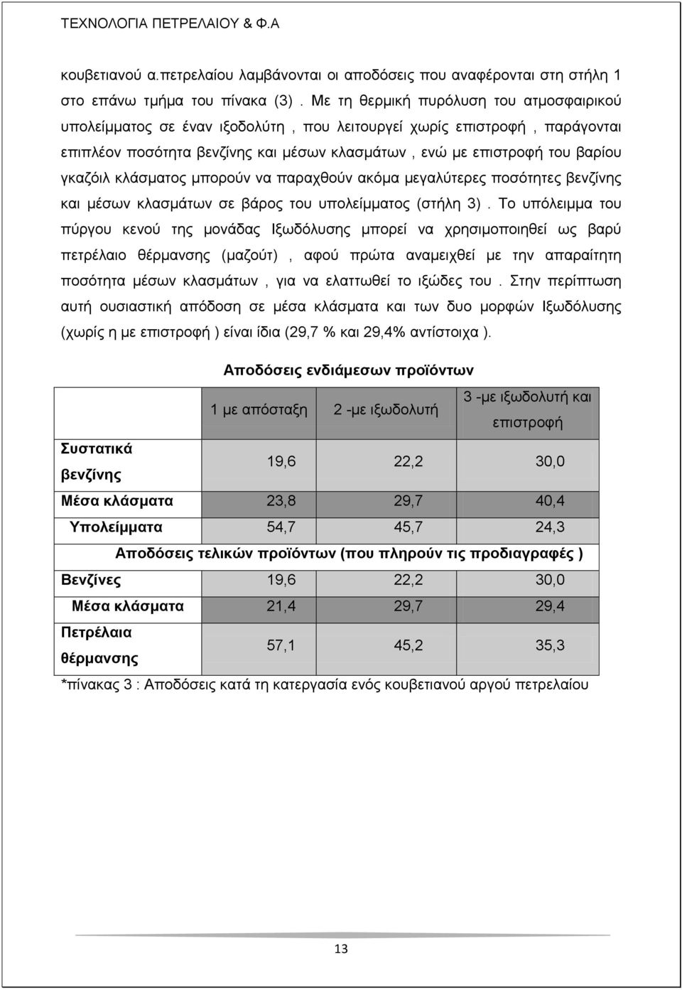 θιάζκαηνο κπνξνύλ λα παξαρζνύλ αθόκα κεγαιύηεξεο πνζόηεηεο βελδίλεο θαη κέζσλ θιαζκάησλ ζε βάξνο ηνπ ππνιείκκαηνο (ζηήιε 3).