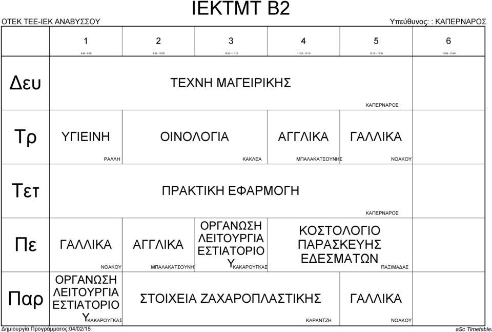 Δημιουργία Προγράμματος:0/0/ ΕΣΤΙΑΤΟΡΙΟ Υ ΠΡΑΚΤΙΚΗ ΕΦΑΡΜΟΓΗ