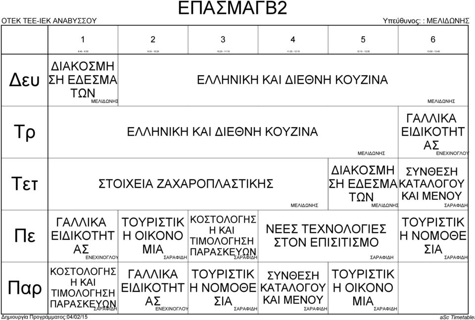 ΣΤΟΙΧΕΙΑ ΖΑΧΑΡΟΠΛΤΙΚΗΣ Η ΟΙΚΟΝΟ ΜΙΑ ΕΝΕΧΙΝΟΓΛΟΥ ΚΟΣΤΟΛΟΓΗΣ Η ΚΑΙ ΤΙΜΟΛΟΓΗΣΗ ΠΑΡΚΕΥΩΝ Η ΝΟΜΟΘΕ ΣΙΑ ΜΕΛΙΔΩΝΗΣ ΜΕΛΙΔΩΝΗΣ ΔΙΑΚΟΣΜΗ