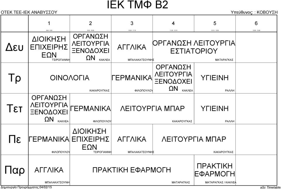 :0 ΕΣΤΙΑΤΟΡΙΟΥ ΜΠΑΡ : - :0 : - : ΜΑΤΑΡΑΓΚ ΜΠΑΡ :00 - :0 ΠΡΑΚΤΙΚΗ