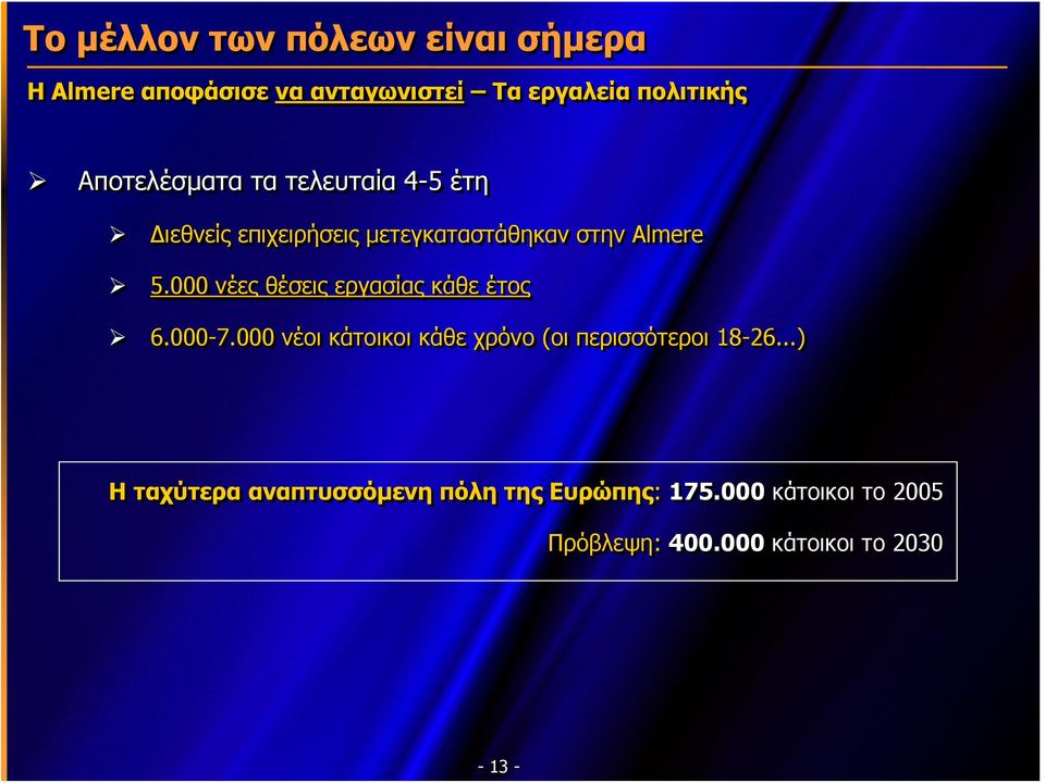 000 νέες θέσεις εργασίας κάθε έτος 6.000-7.000 νέοι κάτοικοι κάθε χρόνο (οι περισσότεροι 18-26.