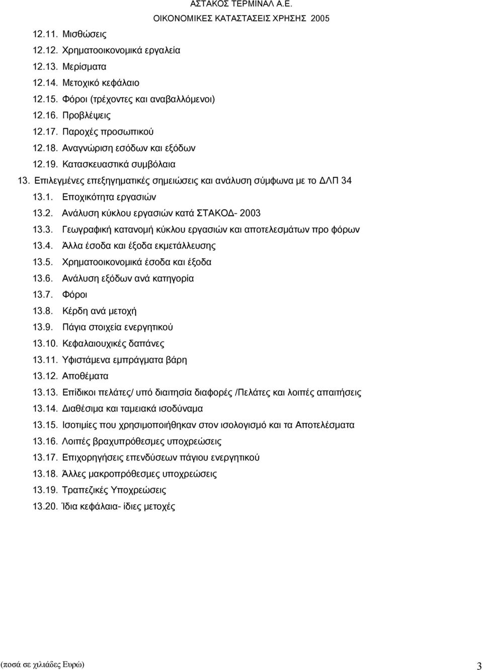 3. Γεωγραφική κατανομή κύκλου εργασιών και αποτελεσμάτων προ φόρων 13.4. Άλλα έσοδα και έξοδα εκμετάλλευσης 13.5. Χρηματοοικονομικά έσοδα και έξοδα 13.6. Ανάλυση εξόδων ανά κατηγορία 13.7. Φόροι 13.8.