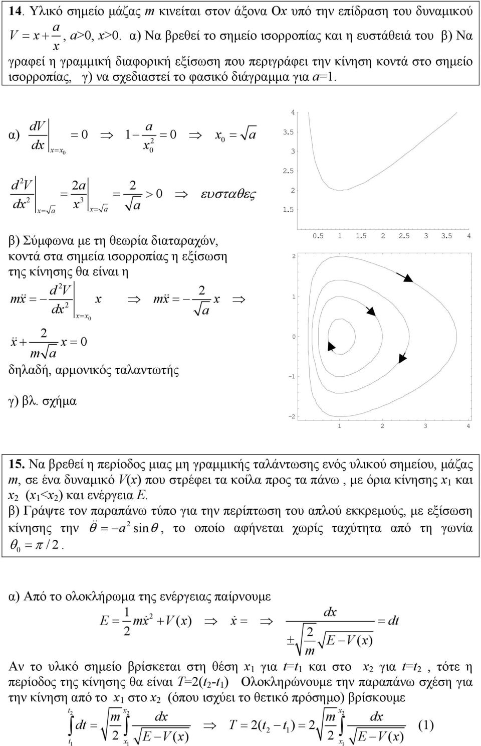 5 > d ευσταθες.5.5 β) Σύµφωνα µε τη θεωρία διαταραχών, κοντά στα σηµεία ισορροπίας η εξίσωση της κίνησης θα είναι η d + δηλαδή, αρµονικός ταλαντωτής γ) βλ. σχήµα - -.5.5.5.5 4 4 5.