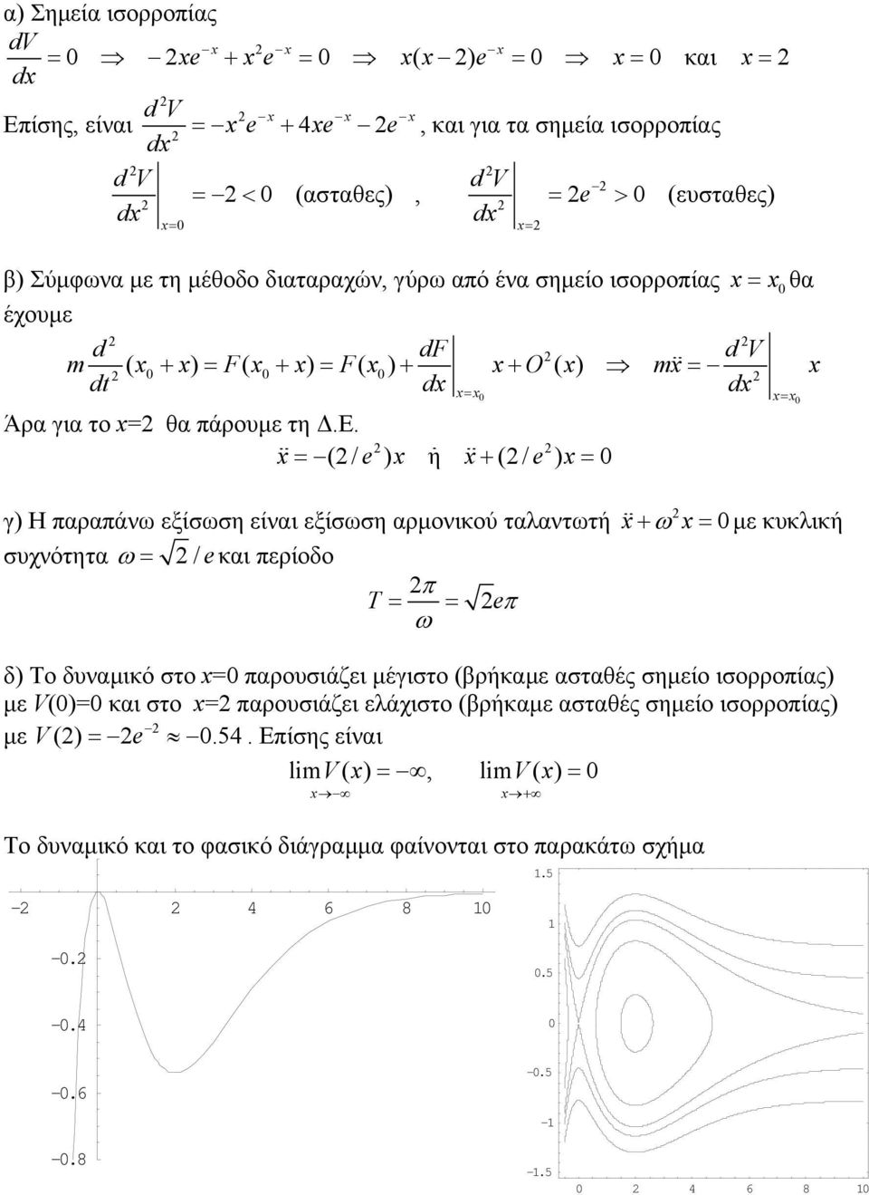 συχνότητα ω /e και περίοδο π T eπ ω + ω µε κυκλική δ) Το δυναµικό στο παρουσιάζει µέγιστο (βρήκαµε ασταθές σηµείο ισορροπίας) µε V() και στο παρουσιάζει ελάχιστο (βρήκαµε