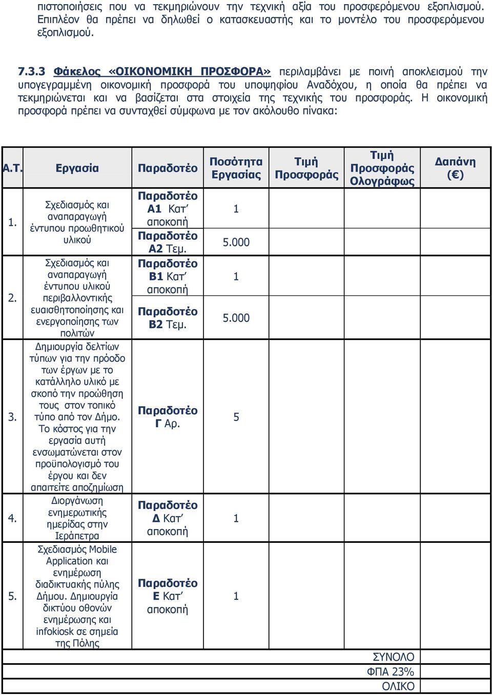 τεχνικής του προσφοράς. Η οικονομική προσφορά πρέπει να συνταχθεί σύμφωνα με τον ακόλουθο πίνακα: Α.Τ. Εργασία Παραδοτέο 1. 2. 3. 4. 5.