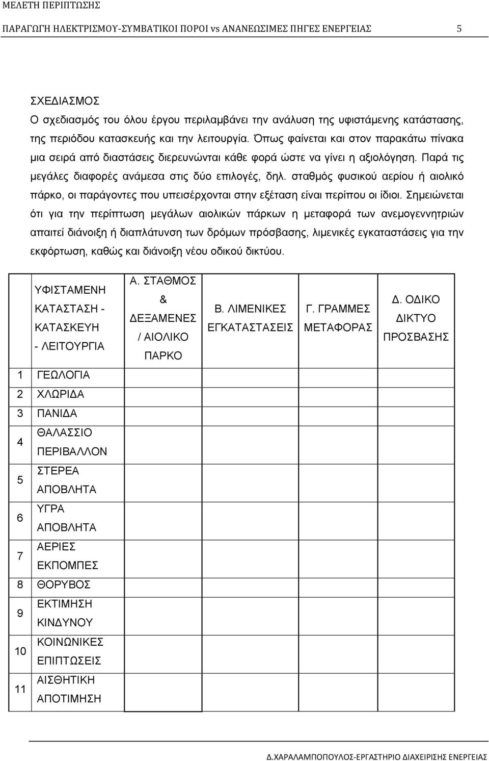 Παρά τις μεγάλες διαφορές ανάμεσα στις δύο επιλογές, δηλ. σταθμός φυσικού αερίου ή αιολικό πάρκο, οι παράγοντες που υπεισέρχονται στην εξέταση είναι περίπου οι ίδιοι.