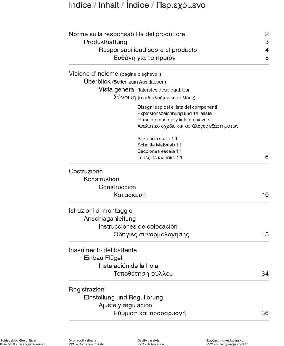 lista de piezas Αναλυτικό σχέδιο και κατάλογος εξαρτημάτων Sezioni in scala 1:1 Schnitte Maßstab 1:1 Secciones escala 1:1 Τομές σε κλίμακα 1:1 6 Costruzione Konstruktion Construcción Κατασκευή 10