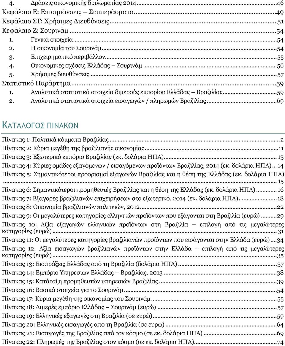 Αναλυτικά στατιστικά στοιχεία διμερούς εμπορίου Ελλάδας Βραζιλίας...59 2. Αναλυτικά στατιστικά στοιχεία εισαγωγών / πληρωμών Βραζιλίας...69 ΚΑΤΑΛΟΓΟΣ ΠΙΝΑΚΩΝ Πίνακας 1: Πολιτικά κόμματα Βραζιλίας.