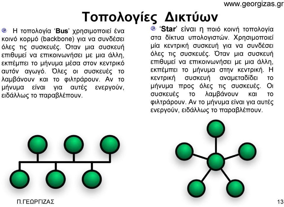 Αν το μήνυμα είναι για αυτές ενεργούν, ειδάλλως το παραβλέπουν. Τοπολογίες Δικτύων Star είναι η ποιό κοινή τοπολογία στα δίκτυα υπολογιστών.