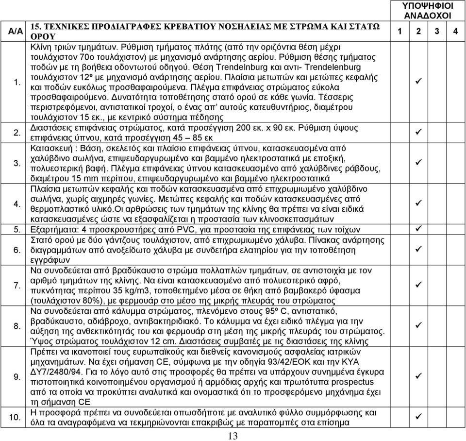 Θέση Trendelnburg και αντι- Trendelenburg 1. τουλάχιστον 12º με μηχανισμό ανάρτησης αερίου. Πλαίσια μετωπών και μετώπες κεφαλής και ποδών ευκόλως προσθαφαιρούμενα.