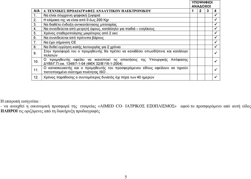 Να δοθεί εγγύηση καλής λειτουργίας για 2 χρόνια 9. Στην προσφορά του ο προμηθευτής θα πρέπει να καταθέσει οπωσδήποτε και κατάλογο 10.