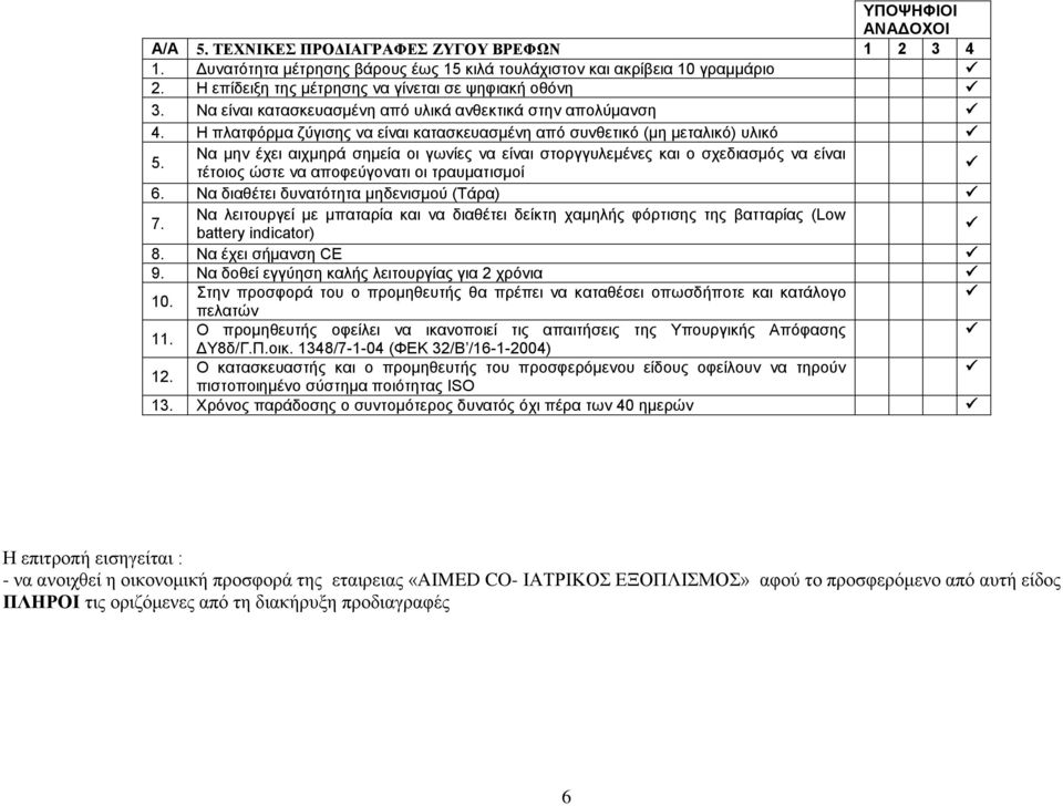 Να μην έχει αιχμηρά σημεία οι γωνίες να είναι στοργγυλεμένες και ο σχεδιασμός να είναι τέτοιος ώστε να αποφεύγονατι οι τραυματισμοί 6. Να διαθέτει δυνατότητα μηδενισμού (Τάρα) 7.