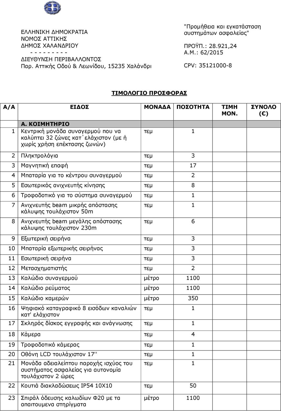 ΚΟΙΜΗΤΗΡΙΟ 1 Κεντρική µονάδα συναγερµού που να καλύπτει 32 ζώνες κατ ελάχιστον (µε ή χωρίς χρήση επέκτασης ζωνών) τεµ 1 2 Πληκτρολόγια τεµ 3 3 Μαγνητική επαφή τεµ 17 4 Μπαταρία για το κέντρου