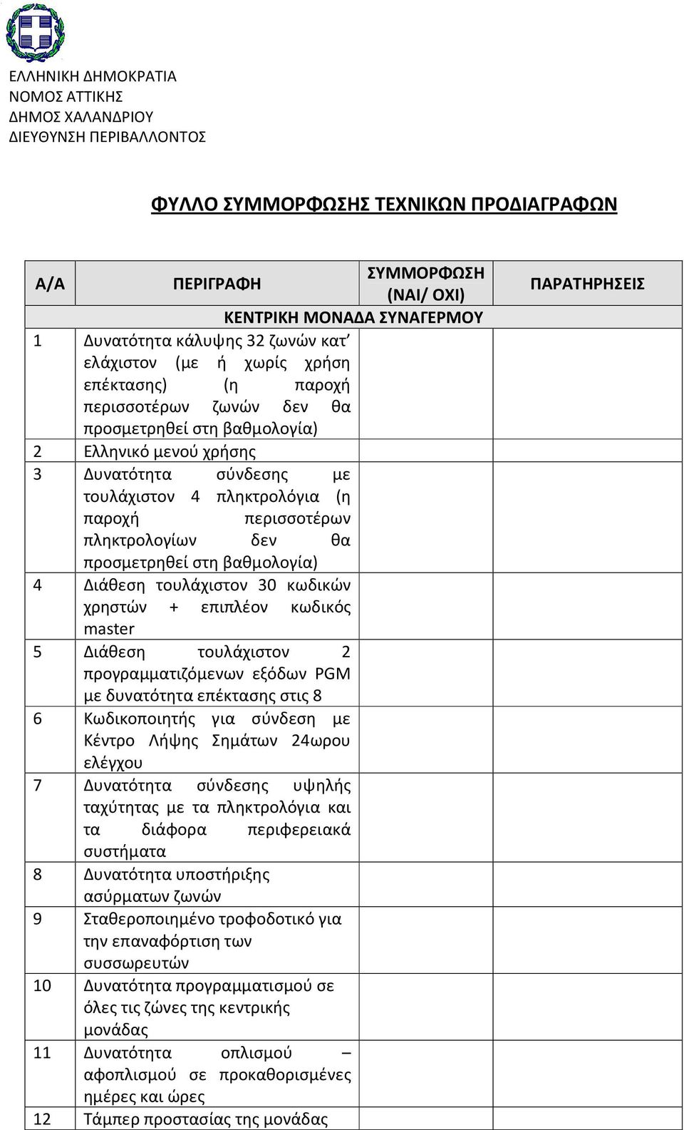 παροχή περισσοτέρων πληκτρολογίων δεν θα προσμετρηθεί στη βαθμολογία) 4 Διάθεση τουλάχιστον 30 κωδικών χρηστών + επιπλέον κωδικός master 5 Διάθεση τουλάχιστον 2 προγραμματιζόμενων εξόδων PGM με