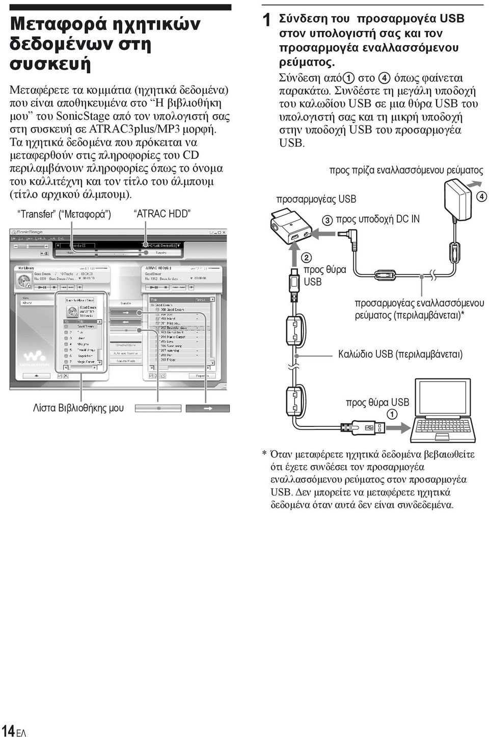 Transfer ( Μεταφορά ) ATRAC HDD 1 Σύνδεση του προσαρμογέα USB στον υπολογιστή σας και τον προσαρμογέα εναλλασσόμενου ρεύματος. Σύνδεση από στο όπως φαίνεται παρακάτω.