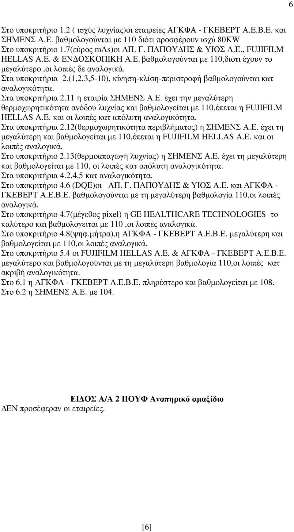 (1,2,3,5-10), κίνηση-κλίση-περιστροφή βαθµολογούνται κατ αναλογικότητα. Στα υποκριτήρια 2.11 η εταιρία ΣΗΜΕΝ