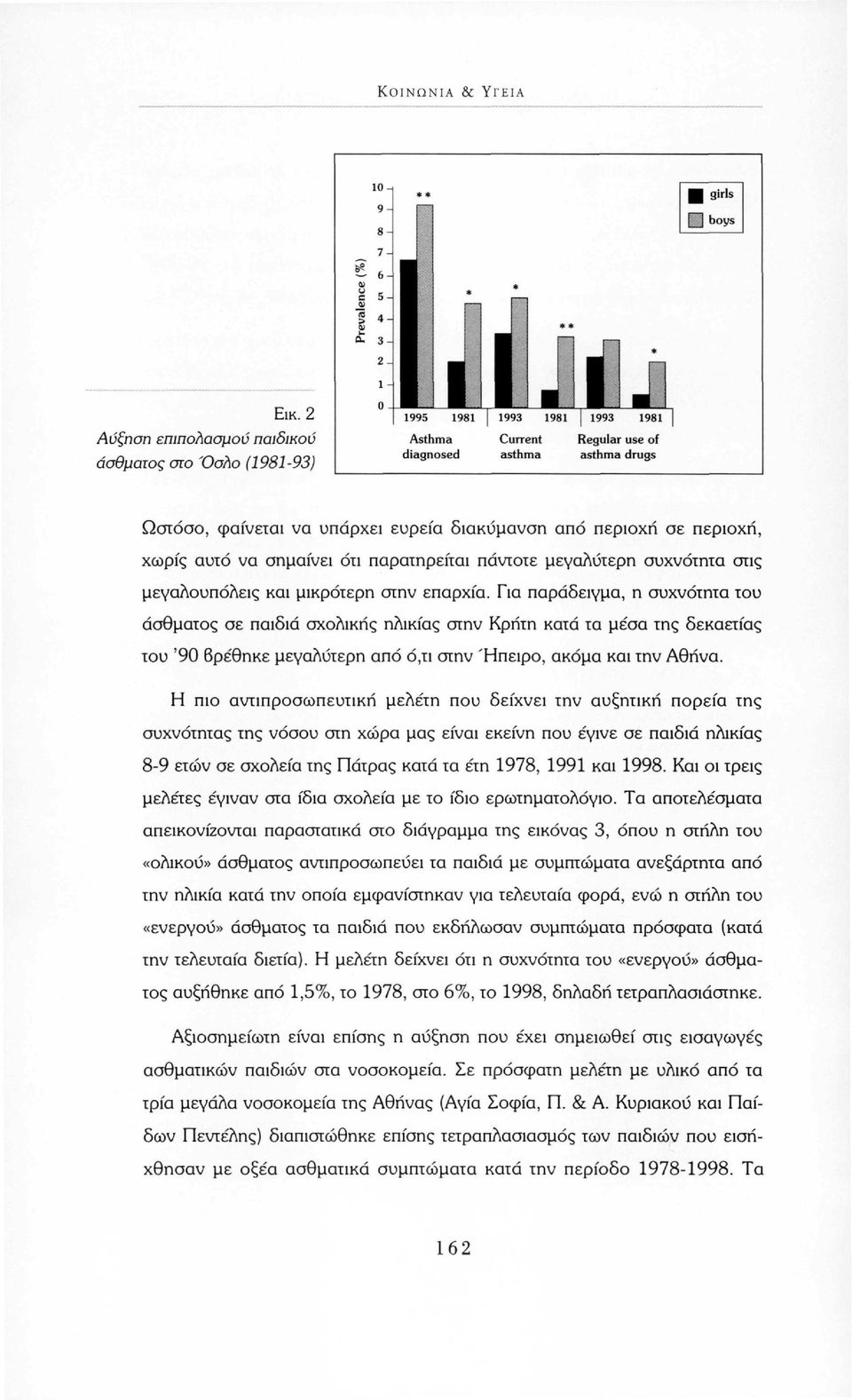 girls Z3 b y s Ωστόσο, φαίνεται να υπάρχει ευρεία διακύμανση από περιοχή σε περιοχή, χωρίς αυτό να σημαίνει ότι παρατηρείται πάντοτε μεγαλύτερη συχνότητα στις μεγαλουπόλεις και μικρότερη στην επαρχία.