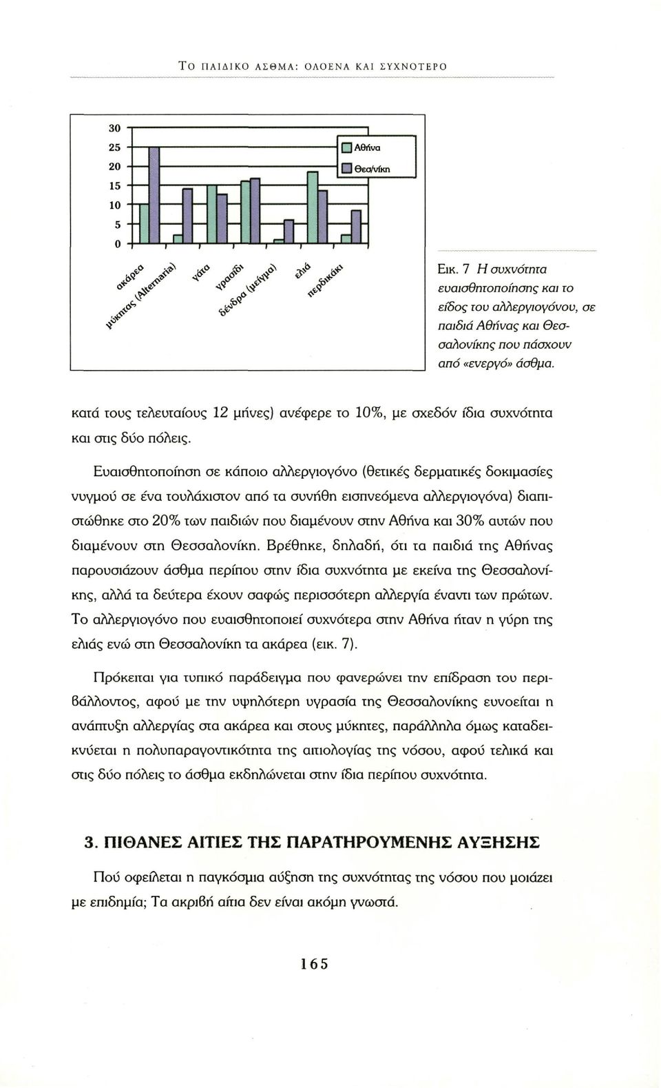 κατά τους τελευταίους 12 μήνες) ανέφερε το 10%, με σχεδόν ίδια συχνότητα και στις δύο πόλεις.