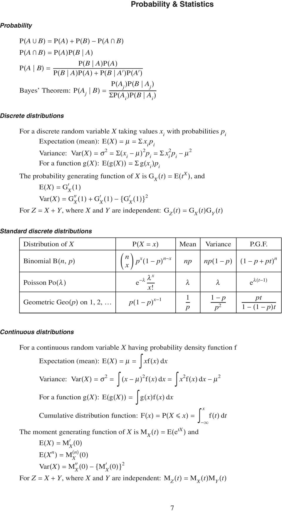 Σ g(x i )p i The probability geeratig fuctio of X is G X (t) =E(t X ),ad E(X) =G X () Var(X) =G X ()+G X () {G X ()} For Z = X + Y,whereX ad Y are idepedet: G Z (t) =G X (t)g Y (t) Stadard discrete