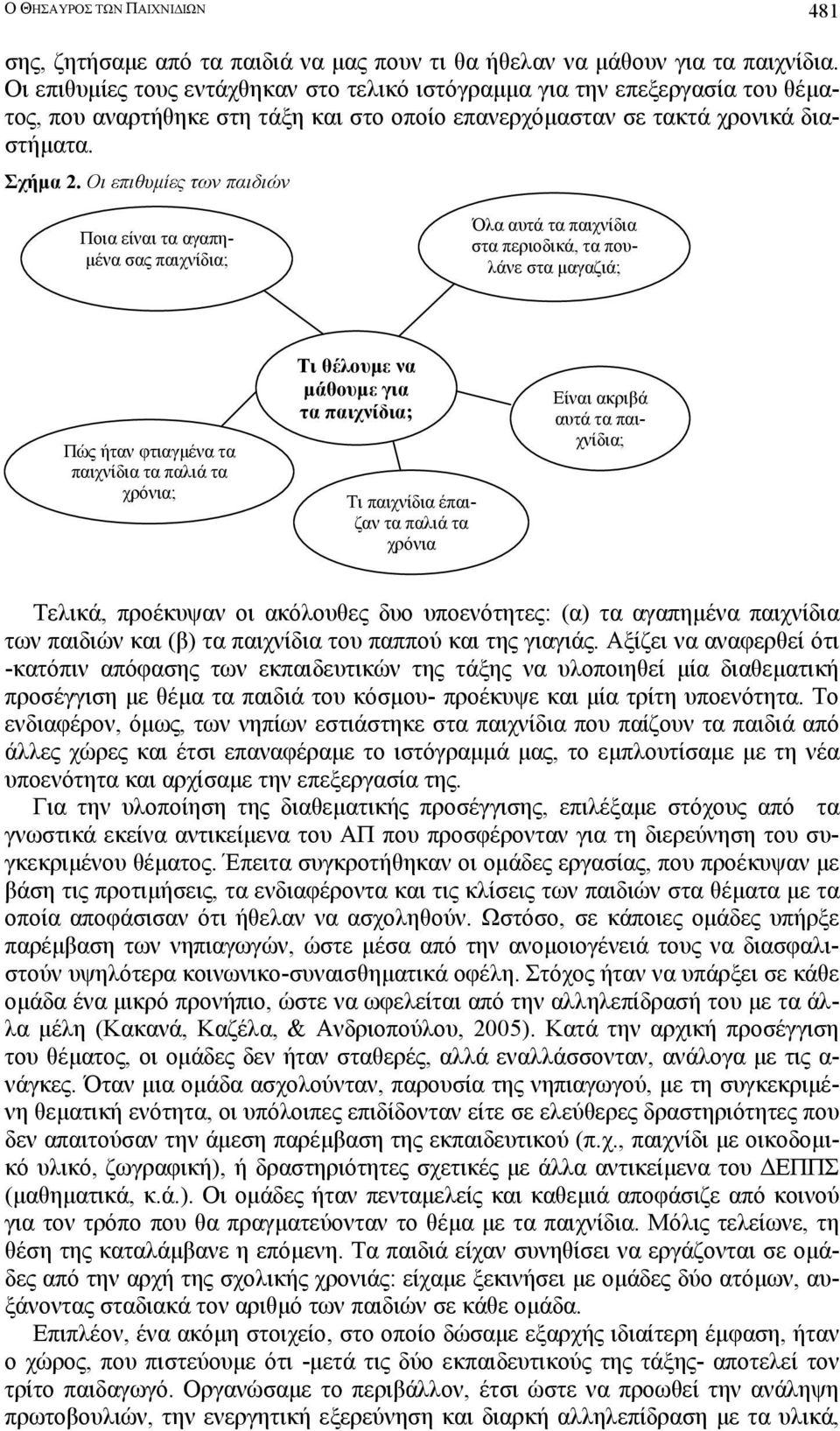 Οι επιθυµίες των παιδιών Ποια είναι τα αγαπη- µένα σας παιχνίδια; Όλα αυτά τα παιχνίδια στα περιοδικά, τα πουλάνε στα µαγαζιά; Πώς ήταν φτιαγµένα τα παιχνίδια τα παλιά τα χρόνια; Τι θέλουµε να