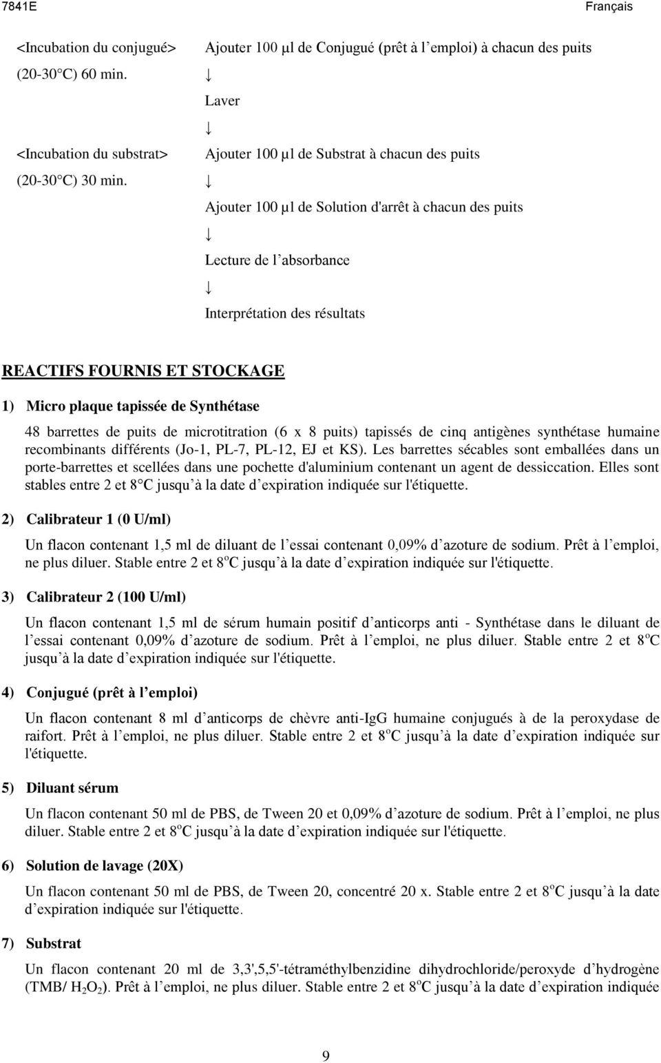 rsultats REACTIFS FOURNIS ET STOCKAGE 1) Micro plaque tapisse de Synthtase 48 barrettes de puits de microtitration (6 x 8 puits) tapisss de cinq antignes synthtase humaine recombinants diffrents