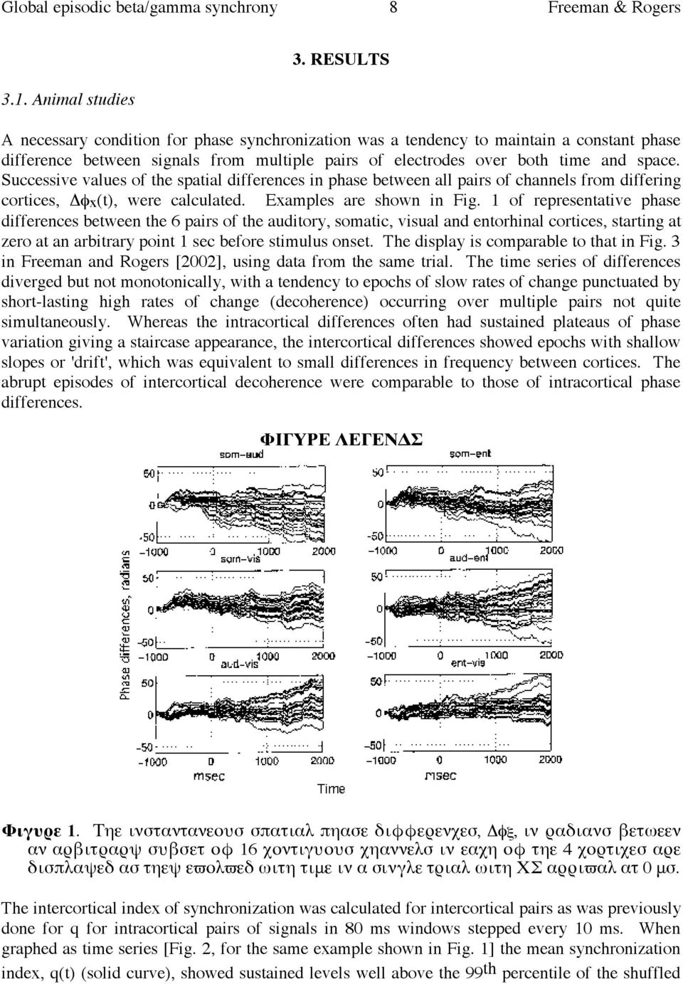 Successive values of the spatial differences in phase between all pairs of channels from differing cortices, Δφx(t), were calculated. Examples are shown in Fig.