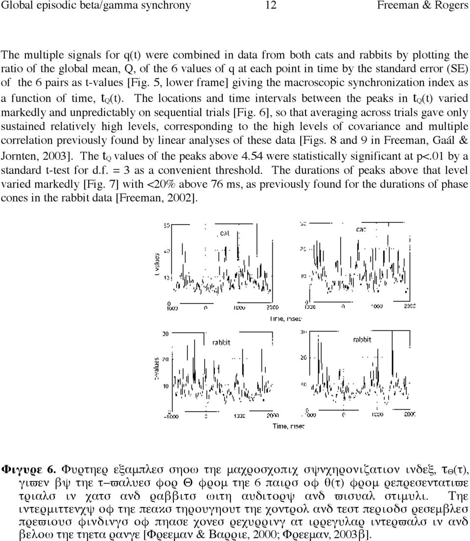 The locations and time intervals between the peaks in t Q(t) varied markedly and unpredictably on sequential trials [Fig.