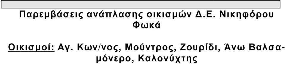 Νικηφόρου Φωκά Οικισµοί: Αγ.
